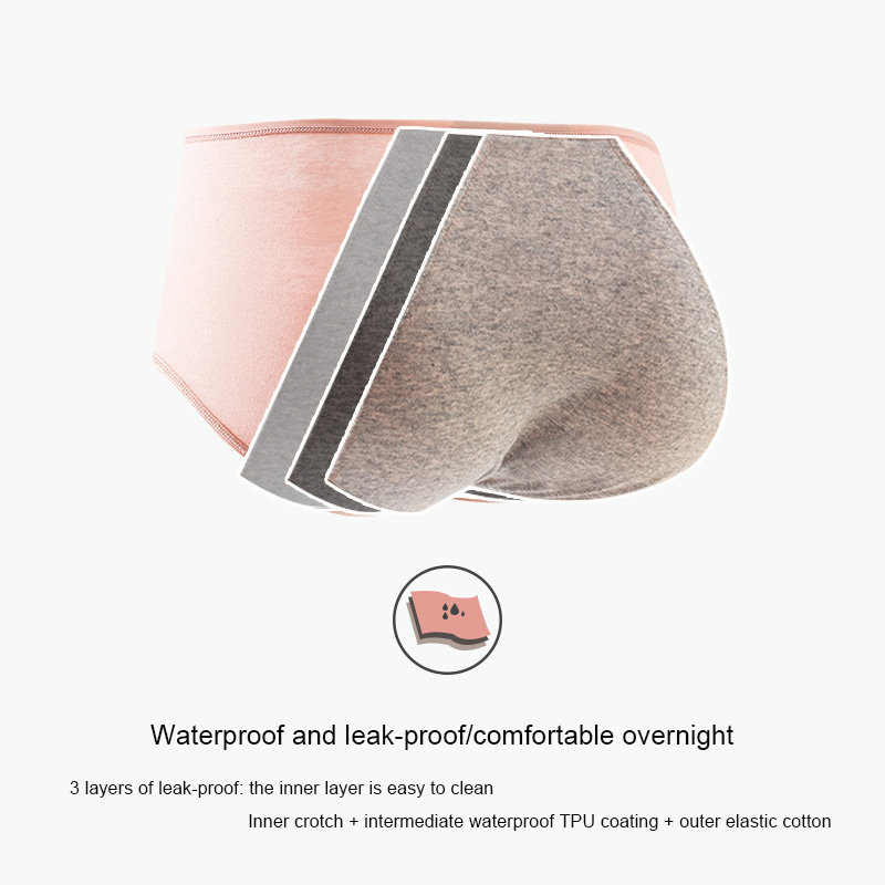 Cotton Menstrual Panties Leak  – обзор и цена Seamless Underwear Women
