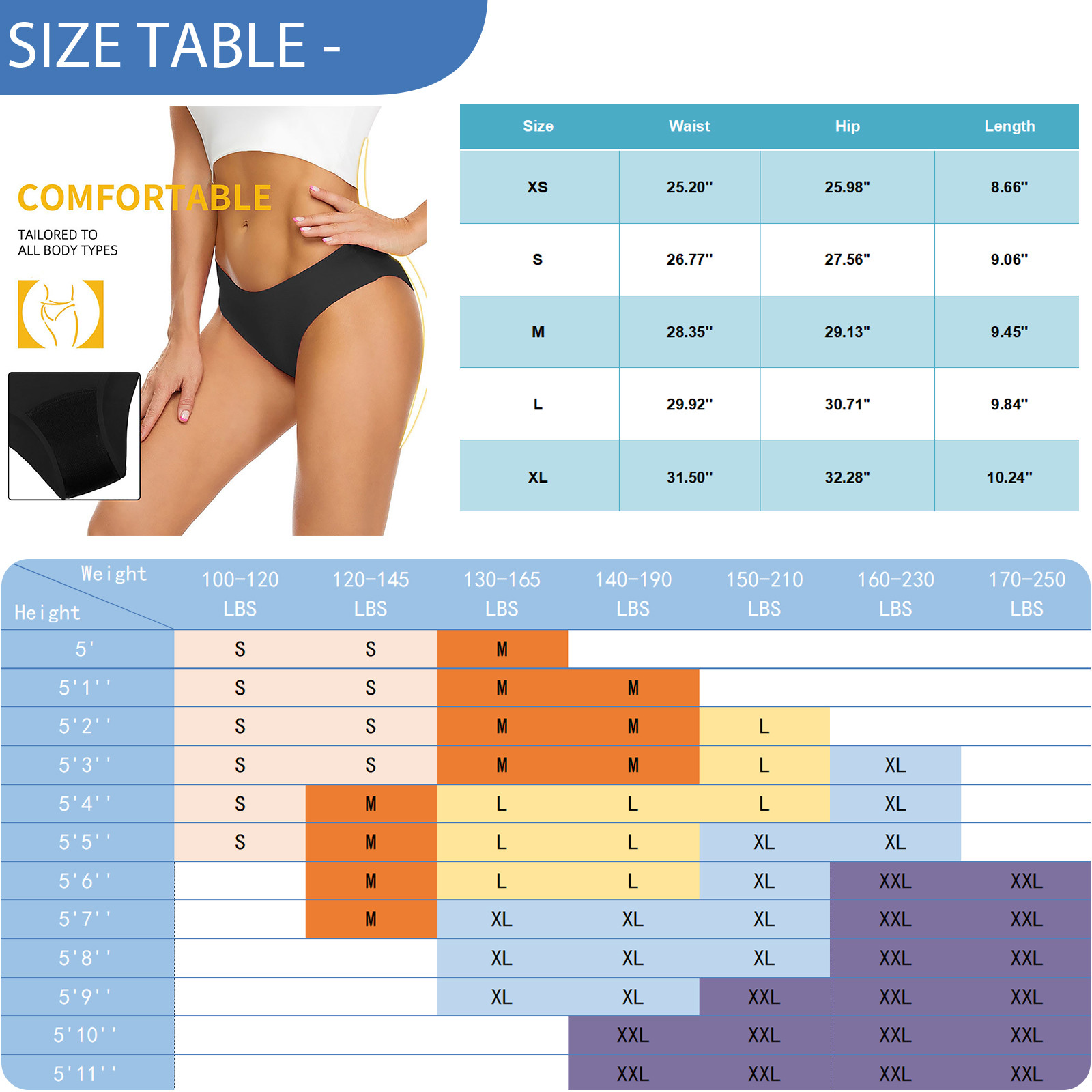 Menstrual Swimsuit Women Perio – обзор и цена Period Panty Absorbent