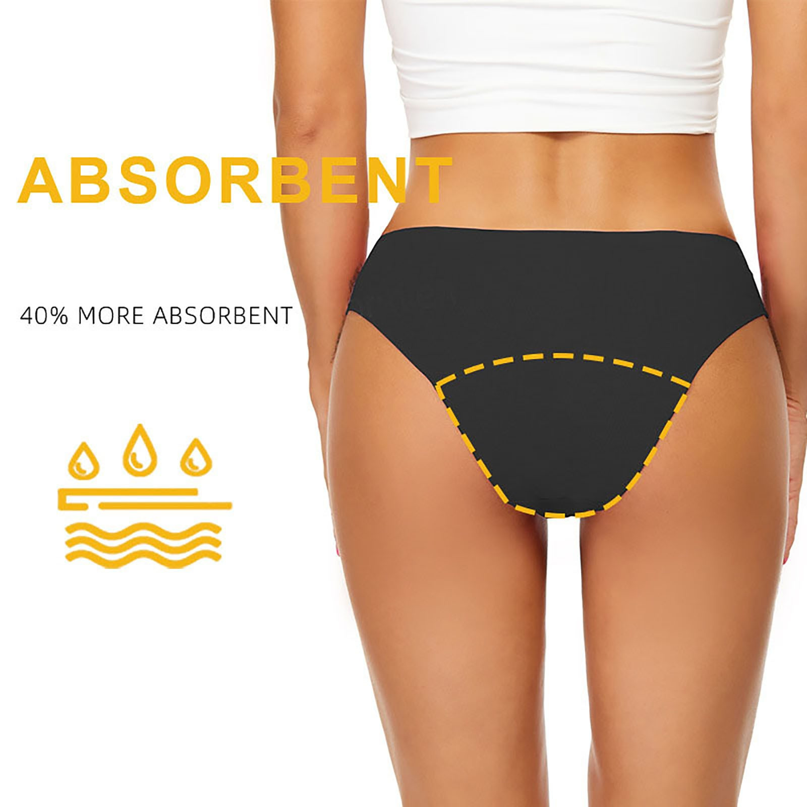 Menstrual Swimsuit Women Perio – обзор и цена Period Panty Absorbent