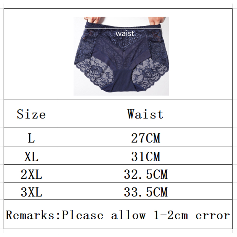 3XL Large Size Sexy Lace Absor – обзор и цена Period Panty Absorbent