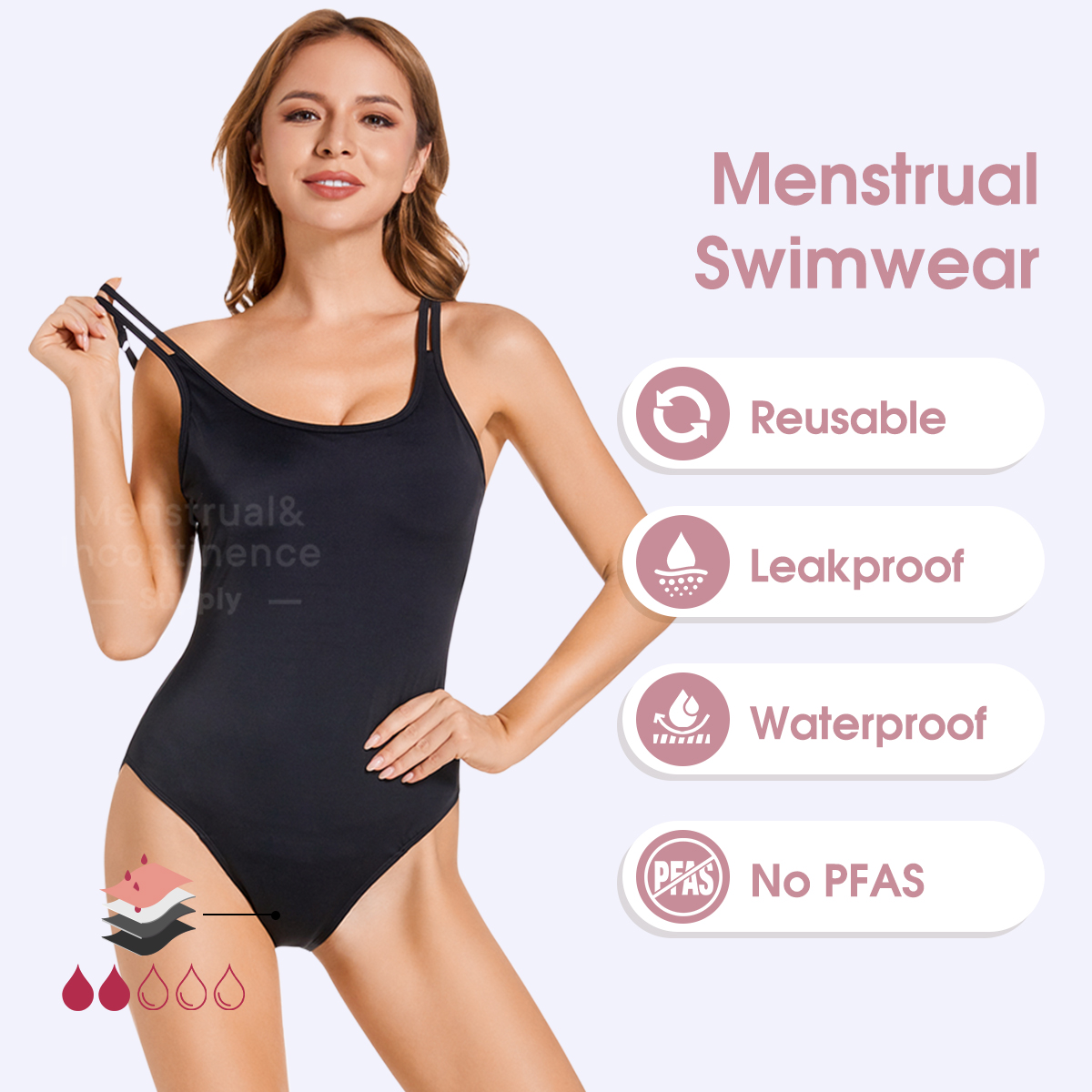 Women's Period Swimwear One Pi – обзор и цена Period Panty Absorbent