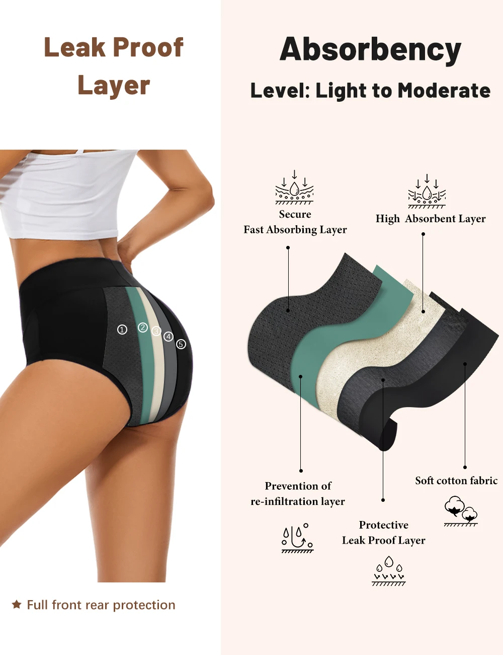 3PCS/lot Menstrual Panties For – обзор и цена Period Panty Absorbent