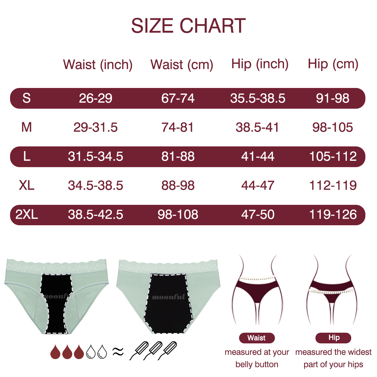 Menstrual Cycle Absorbent Unde – обзор и цена Period Panty Absorbent