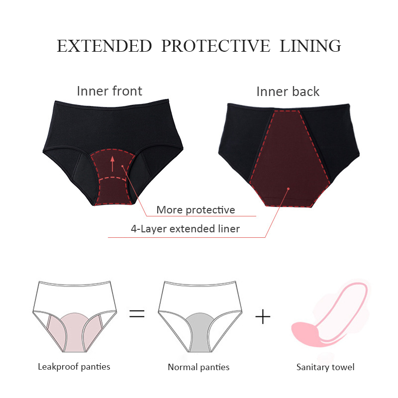Heavy Flow Menstrual Panties 4 – обзор и цена Period Panty Absorbent