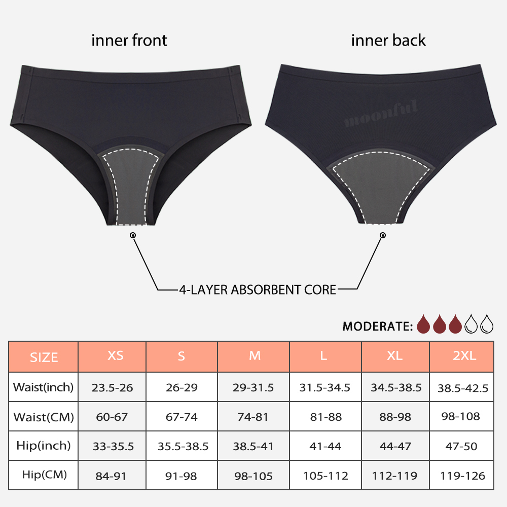 Seamless Menstruation Panties  – обзор и цена Period Panty Absorbent