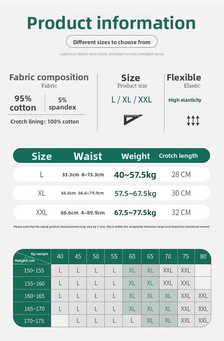Women High Waist Period Underw – обзор и цена Period Panty Absorbent