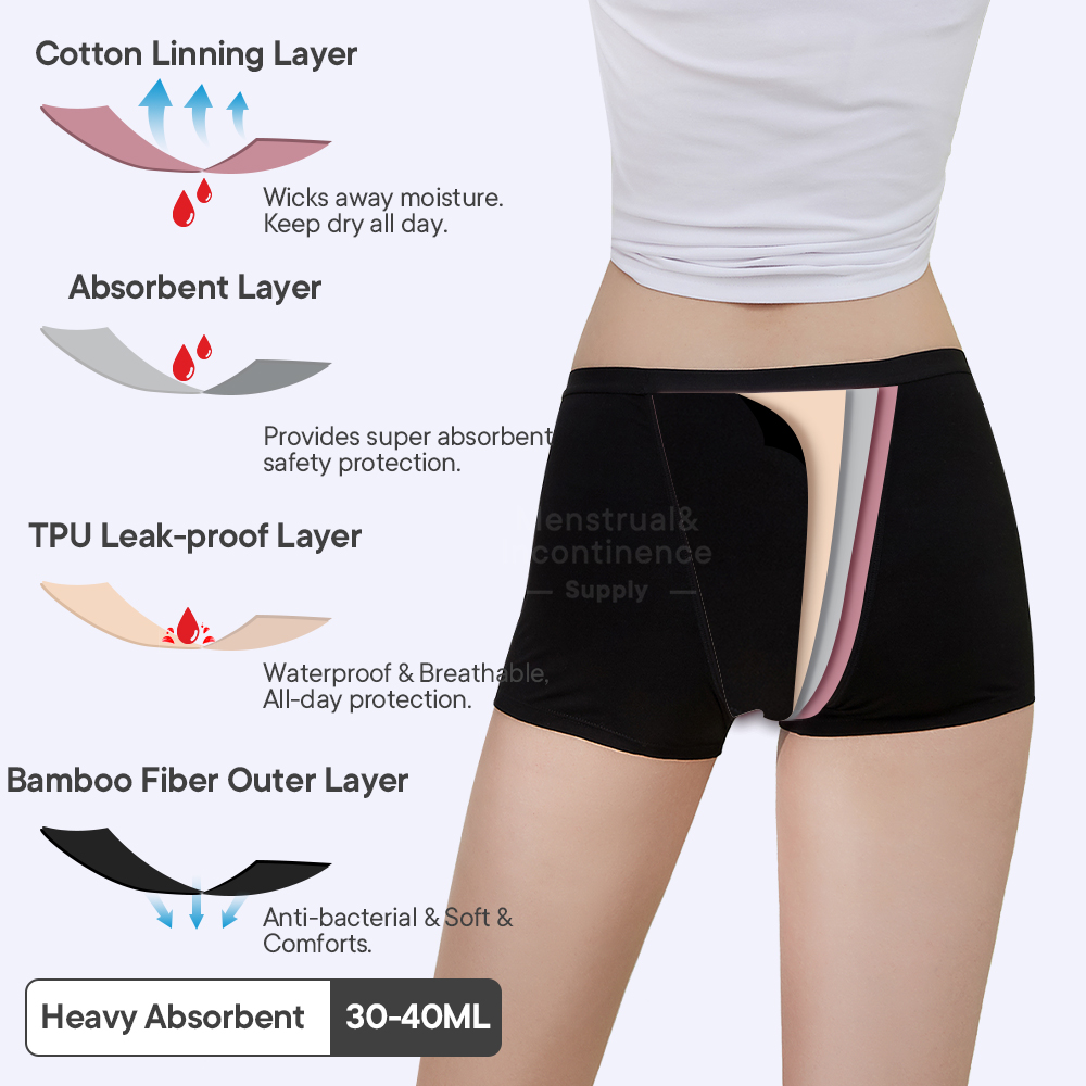 Bamboo Fiber Period Underwear  – обзор и цена Boyshort Underwear