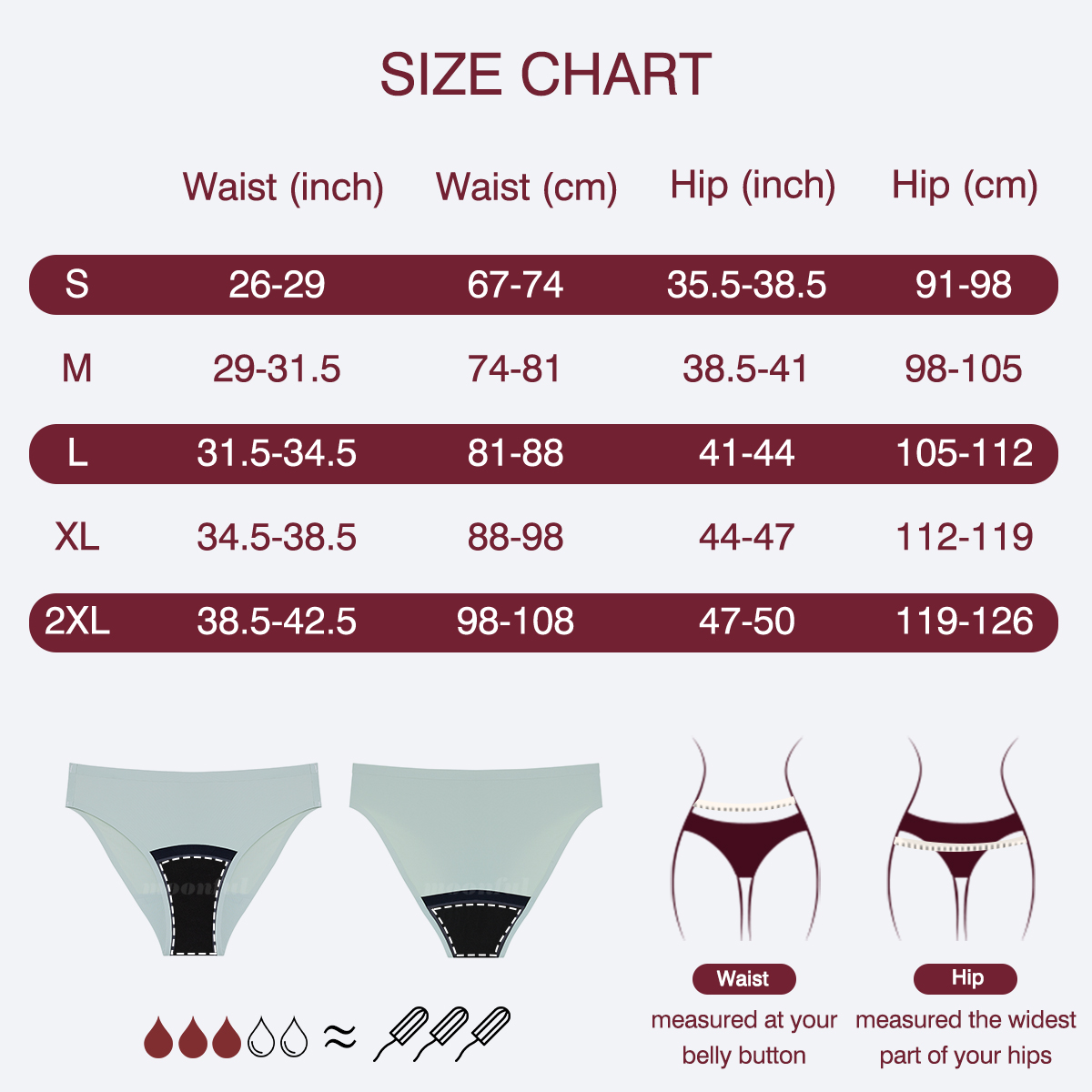 Menstrual Panties Women Leak p – обзор и цена Period Panty Absorbent